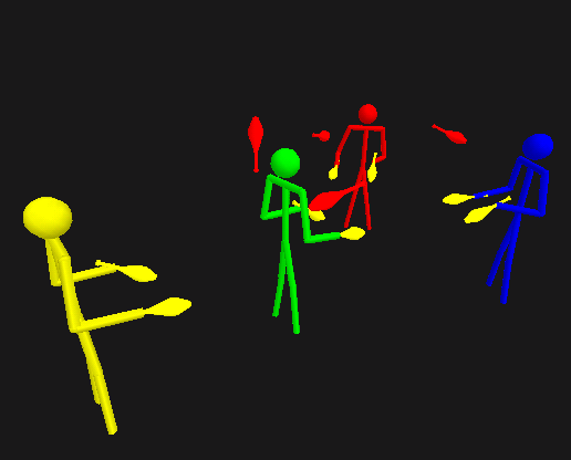 Berkeley Y animation